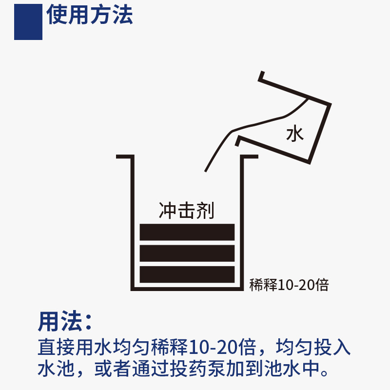 凈水劑（非沉淀型）